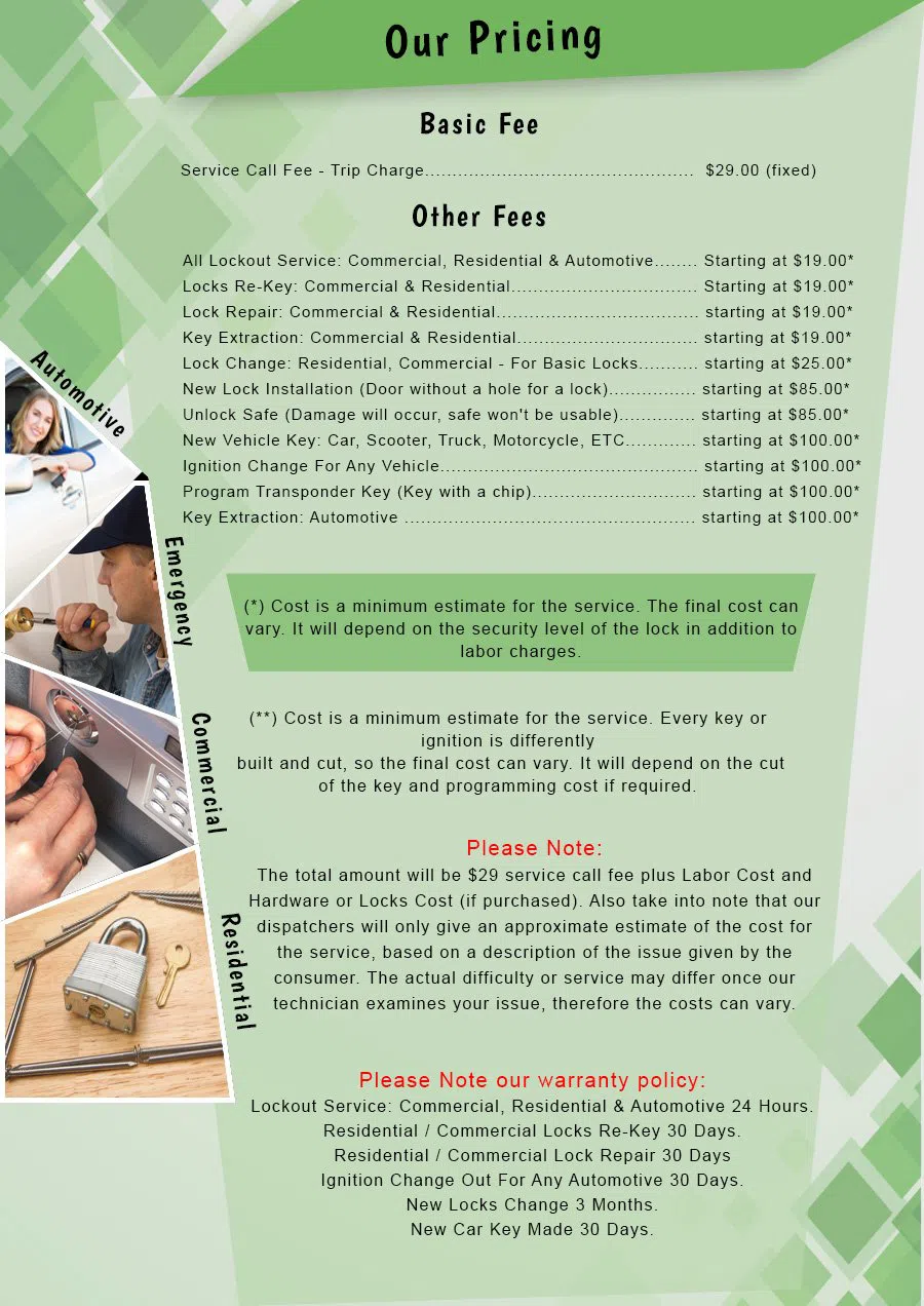 Sequiota MO Locksmith Store, Sequiota, MO 417-289-0381