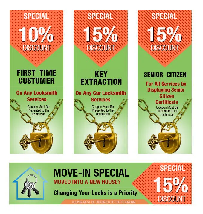 Sequiota MO Locksmith Store, Sequiota, MO 417-289-0381 - coupon1-set-four